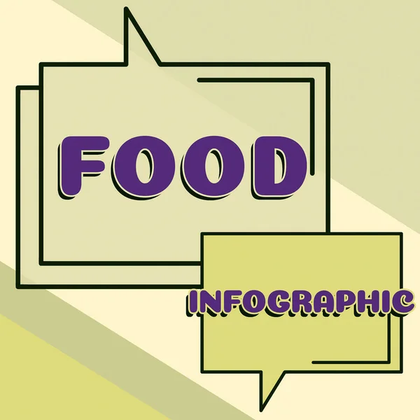 显示食品信息图形的标志 商业展示视觉图像 如用来表示信息的图表 — 图库照片