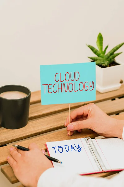 Handwriting text Cloud Technology, Business idea on demand availability of computer system resources