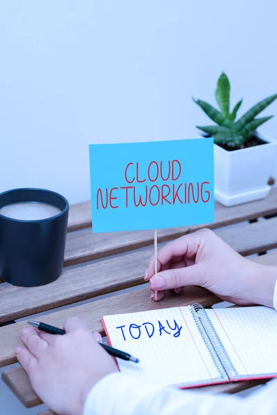 Text Som Visar Inspiration Cloud Networking Business Concept Sourcing Och — Stockfoto