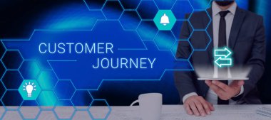 El yazısı işareti Müşteri Seyahati, İş yaklaşımı Müşterinin tam hizmet ve işlem deneyimi