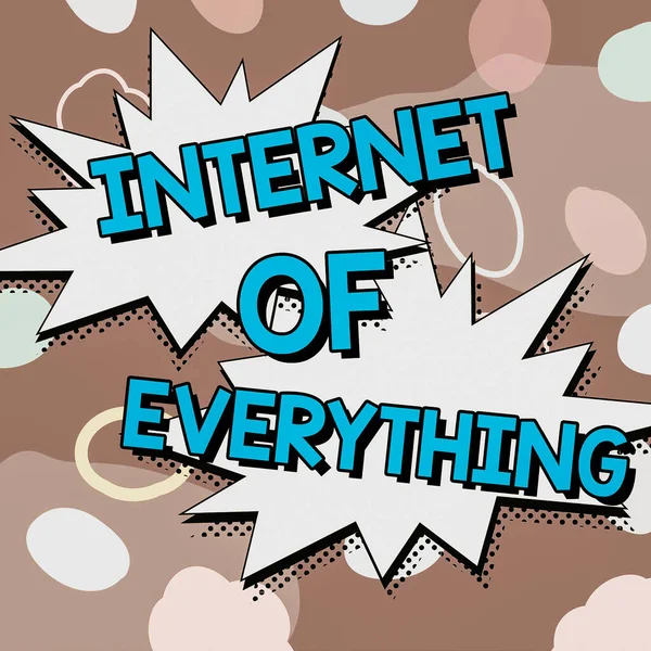 Szöveges Megjelenítés Internet Everything Üzleti Ötlet Intelligens Modern Város Vezeték — Stock Fotó