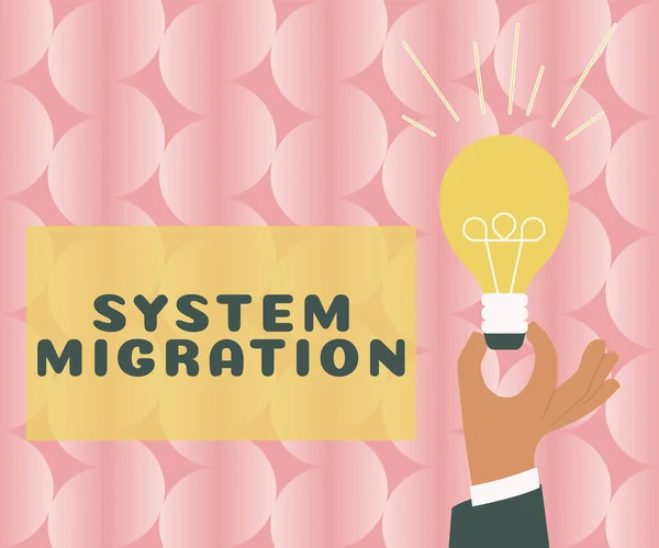 Sistema Subtítulos Conceptual Migración Idea Negocio Que Pasa Entorno Operativo — Foto de Stock