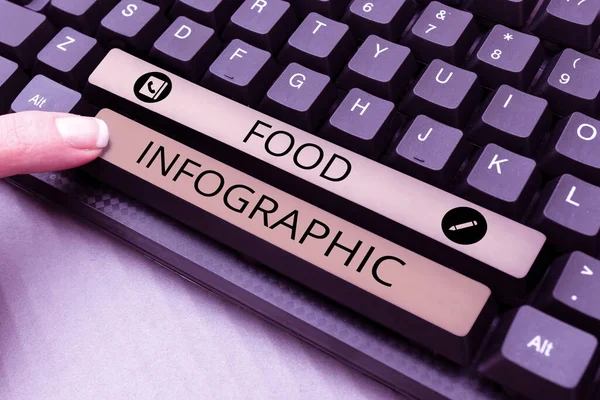 食品信息图解的文字标题 概念意谓视觉图像 如用来表示信息的图表 — 图库照片
