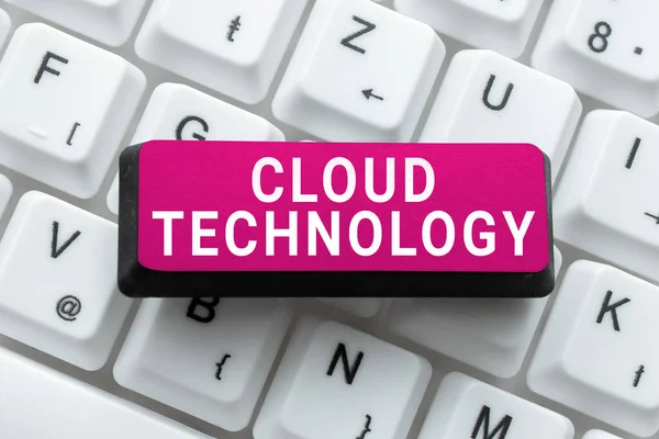 Texto Que Muestra Inspiración Cloud Technology Internet Concept Demand Disponibilidad — Foto de Stock