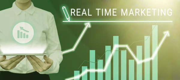 Text Bildtext Presenterar Real Time Marketing Affärsidé Affärsstrategi Fokuserad Aktuella — Stockfoto