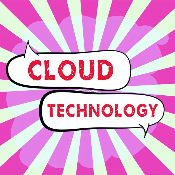 Znaménko Zobrazující Technologii Cloud Koncept Znamenající Vyžádání Dostupnost Prostředků Počítačového — Stock fotografie