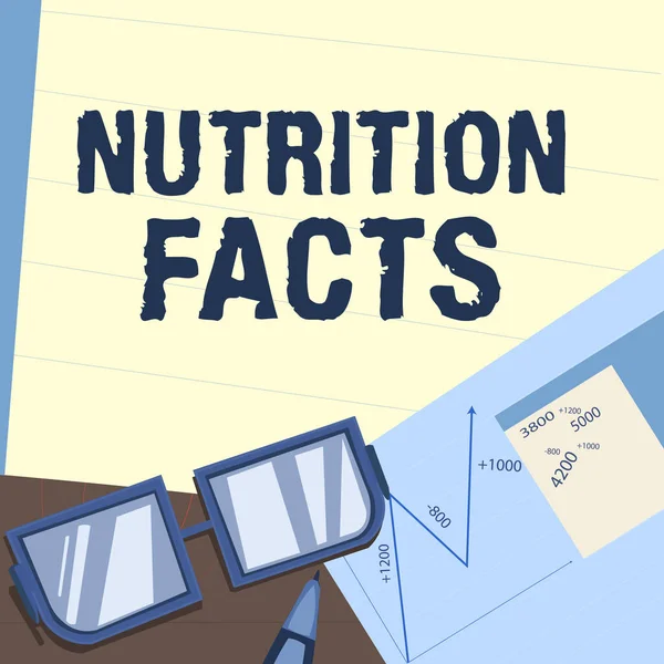 Táplálkozási Tények Megjelenítése Üzleti Ötlet Élelmiszerekre Vonatkozó Részletes Információk Tápanyagtartalom — Stock Fotó