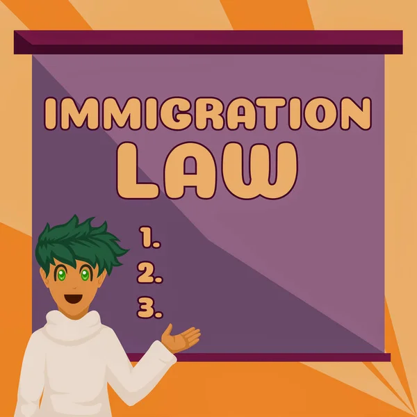 Redação Exibindo Texto Lei Imigração Abordagem Empresarial Estatutos Nacionais Precedentes — Fotografia de Stock