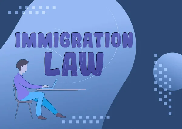 Вдохновение Показывающее Знак Иммиграционного Закона Концептуальные Фотографии Национальных Законов Правовых — стоковое фото