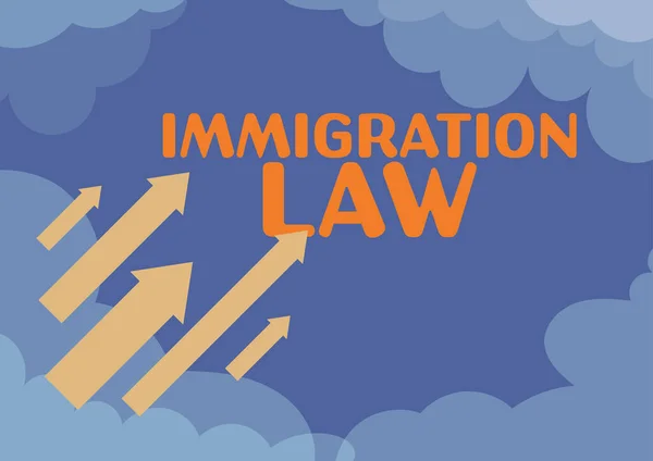 Assinatura Exibindo Lei Imigração Abordagem Empresarial Estatutos Nacionais Precedentes Legais — Fotografia de Stock
