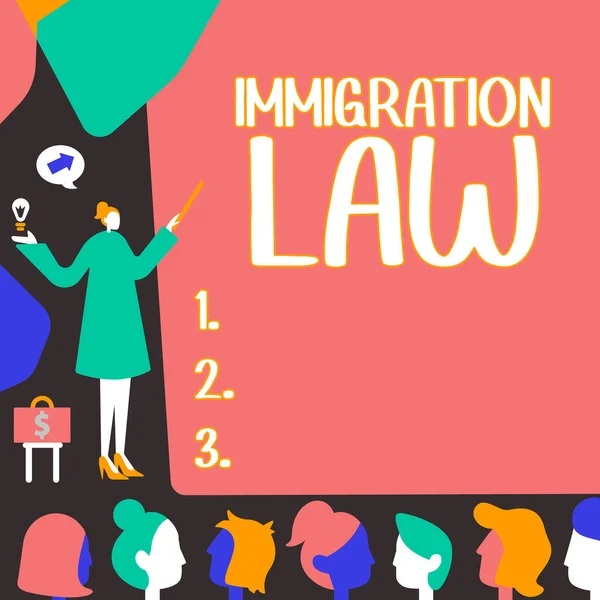 Вдохновение Демонстрирующее Знак Иммиграционного Закона Бизнес Подхода Национальным Уставам Правовым — стоковое фото