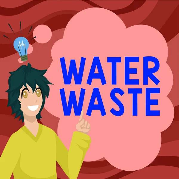 Text Showing Inspiration Water Waste Business Approach Liquid Has Been — Stock Photo, Image