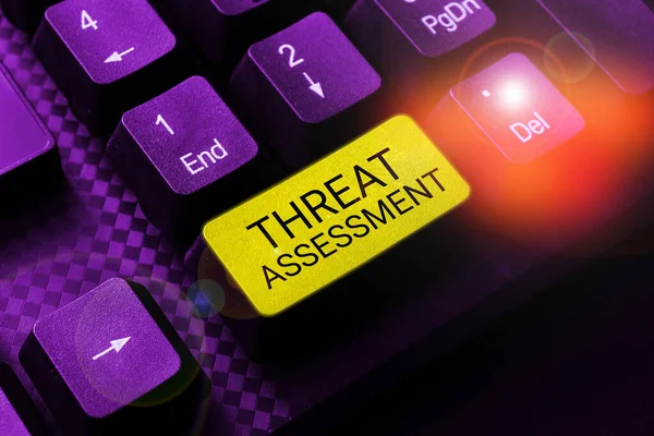 Handwriting text Threat Assessment, Business overview determining the seriousness of a potential threat