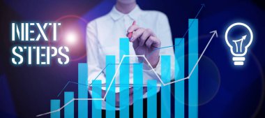 İşaretleri gösteren ilhamlar Sonraki Adımlar, İşletme yaklaşım numarası şu anki bir plandan sonra yapılacak