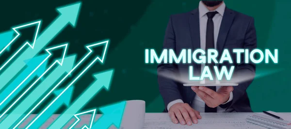 Inspiração Mostrando Sinal Lei Imigração Palavra Para Estatutos Nacionais Precedentes — Fotografia de Stock