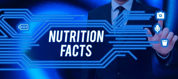Konceptuell Bildtext Nutrition Fakta Affärsidé Detaljerad Information Ett Livsmedel Näringsinnehåll — Stockfoto