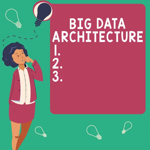 Schilder Mit Big Data Architektur Internet Konzept Für Die Analyse — Stockfoto