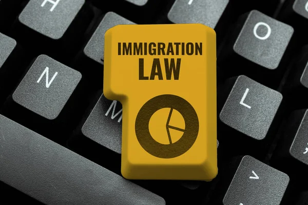 Inspiração Mostrando Sinal Lei Imigração Abordagem Empresarial Estatutos Nacionais Precedentes — Fotografia de Stock
