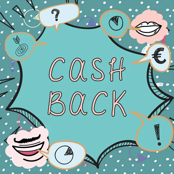 Inspiration Zeigt Zeichen Cash Back Konzept Bedeutet Anreiz Bot Käufern — Stockfoto