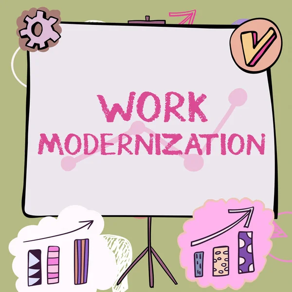 Wyświetlanie Koncepcyjne Modernizacja Pracy Internet Koncepcja Zmiany Usługi Procesu Celu — Zdjęcie stockowe