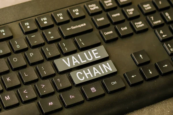 Writing Displaying Text Value Chain Concept Meaning Business Manufacturing Process — Stock Photo, Image