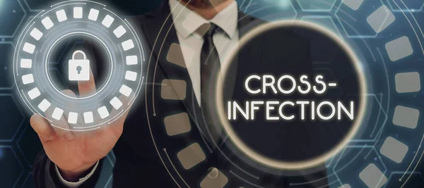 Textskylt Som Visar Cross Infection Business Concept Sjukdomsalstrande Mikroorganism Som — Stockfoto