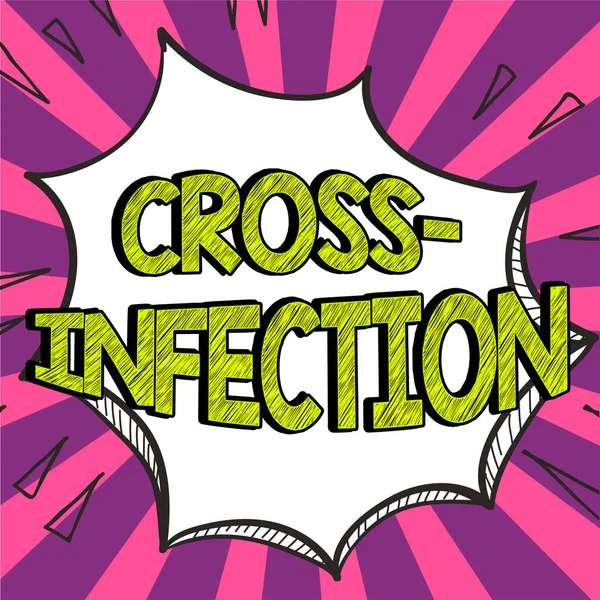 Znak Wyświetlający Zakażenie Krzyżowe Pojęcie Wywołujące Chorobę Mikroorganizmu Przenoszone Między — Zdjęcie stockowe