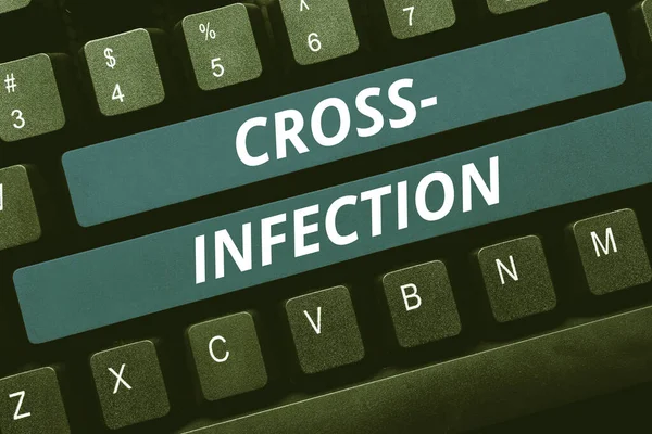 Κείμενο Που Δείχνει Έμπνευση Cross Infection Επιχειρηματική Έννοια Ασθένεια Που — Φωτογραφία Αρχείου