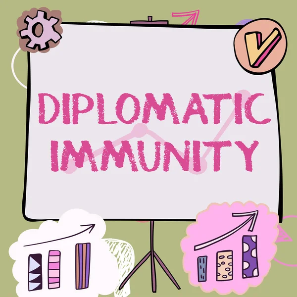 Inspiratie Toont Teken Diplomatieke Immuniteit Conceptuele Fotowet Die Buitenlandse Diplomaten — Stockfoto