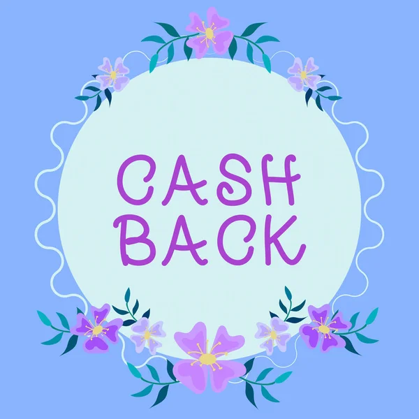 Legenda Texto Apresentando Cash Back Incentivo Vitrine Negócios Ofereceu Aos — Fotografia de Stock
