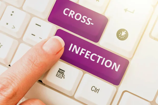 Exibição Conceitual Infecção Cruzada Palavra Escrita Microrganismos Causadores Doenças Transmitidas — Fotografia de Stock