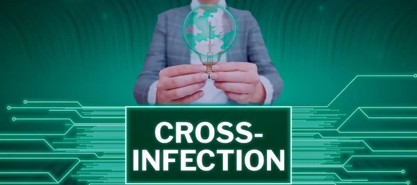 Pisanie Tekstu Cross Infection Internet Pojęcie Mikroorganizm Wywołujący Chorobę Przenoszony — Zdjęcie stockowe
