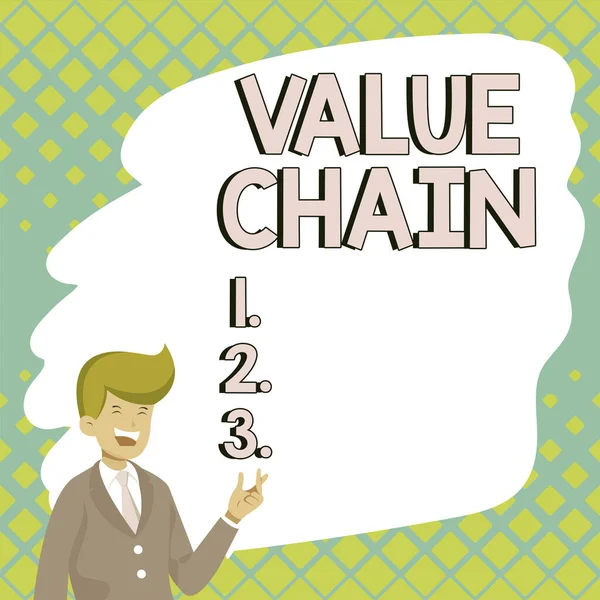 Zápis Zobrazující Text Value Chain Business Idea Business Manufacturing Process — Stock fotografie