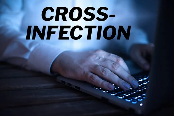 Κείμενο Που Δείχνει Έμπνευση Cross Infection Λέξη Για Την Ασθένεια — Φωτογραφία Αρχείου