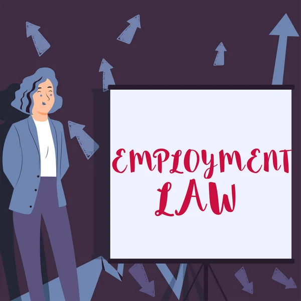 Handwriting text Employment Law, Business showcase deals with legal rights and duties of employers and employees