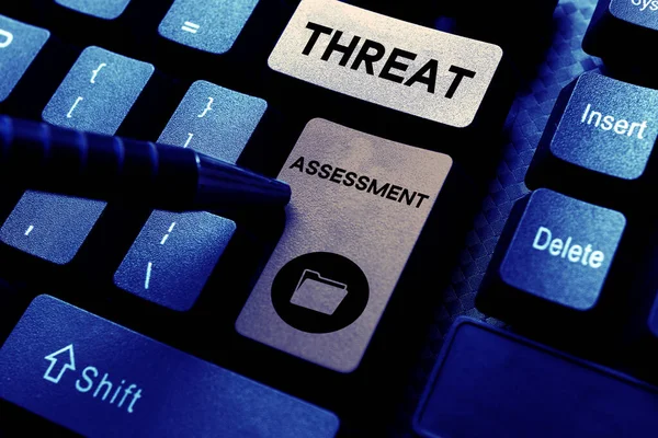 Handwriting text Threat Assessment, Business idea determining the seriousness of a potential threat