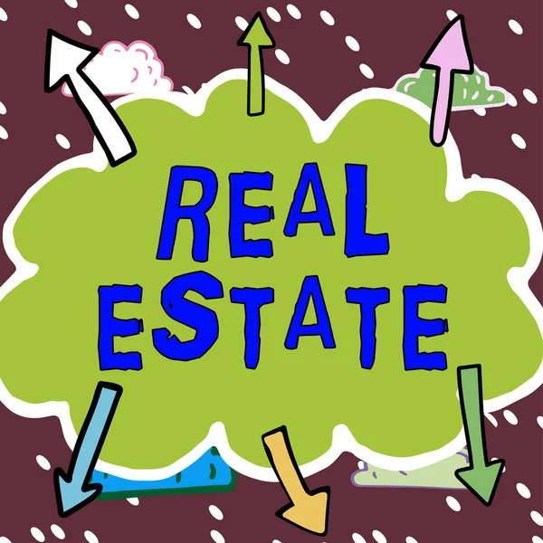 Text Showing Inspiration Real Estate Word Written Property Consisting Land — Stock Photo, Image