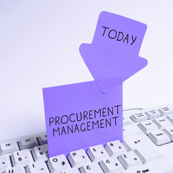 Sign Displaying Procurement Management Word Written Buying Goods Services External — Stock Photo, Image