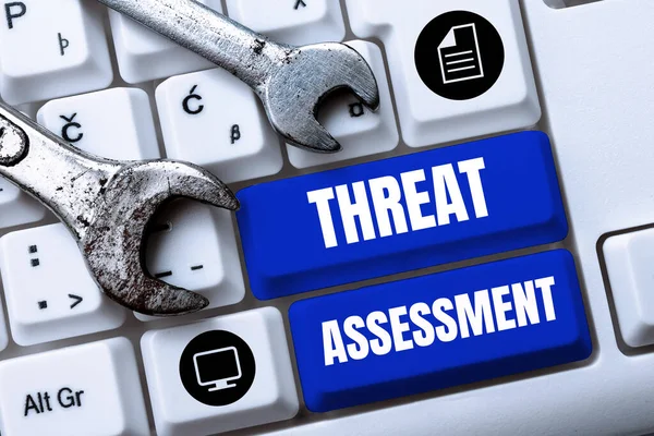 Text showing inspiration Threat Assessment, Word for determining the seriousness of a potential threat