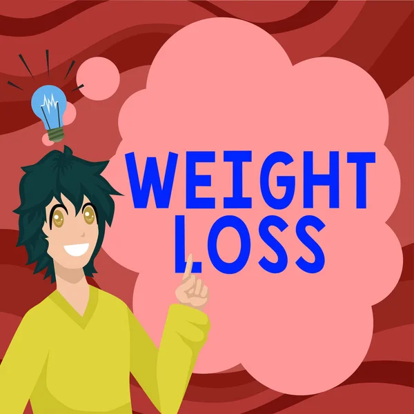 Text sign showing Weight Loss, Word for Decrease in Body Fluid Muscle Mass Reduce Fat Dispose Tissue