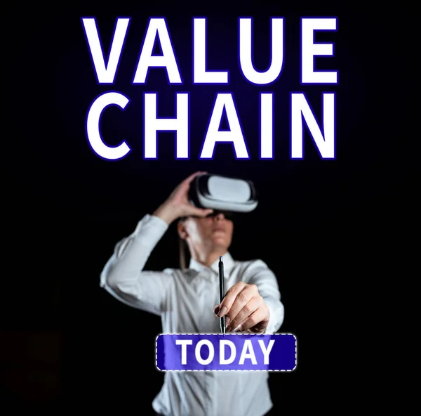 Inspiration Showing Sign Value Chain Word Written Business Manufacturing Process — Stock Photo, Image