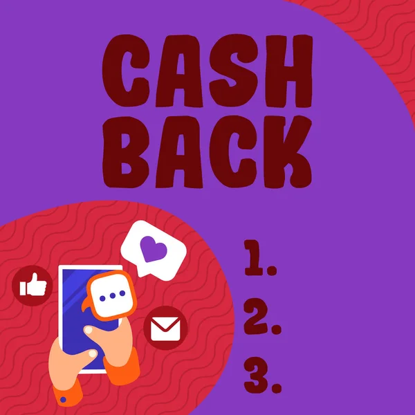 Koncepcionális Felirat Cash Back Koncepcionális Fotó Ösztönzés Felajánlott Vásárlóknak Bizonyos — Stock Fotó