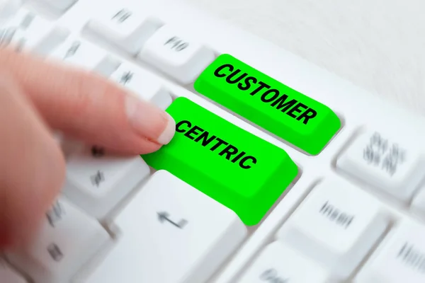 Sign Displaying Customer Centric Word Process Looking Customers Ensure Pleasure — Stock Photo, Image