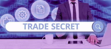 Bir ürün fikri mülkiyeti hakkında ilham veren Ticari Sırlar, İş Fikri Gizli Bilgilerini gösteren metin