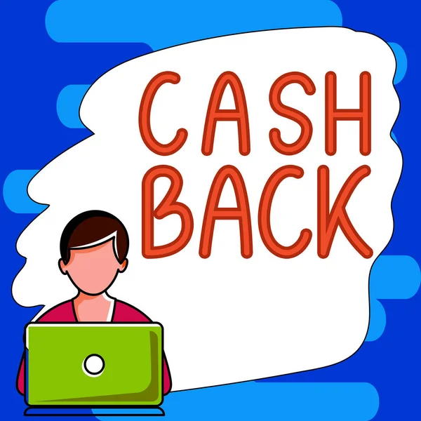 Kavramsal Gösterim Cash Back Teşvik Üzerine Yazılan Sözcük Alıcılara Nakit — Stok fotoğraf