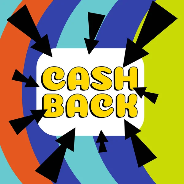 Концептуальний Підпис Cash Back Стимул Бізнес Ідеї Запропонував Покупцям Певний — стокове фото