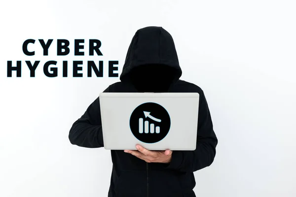 Sinal Escrita Manual Cyber Hygiene Etapas Visão Geral Negócios Que — Fotografia de Stock