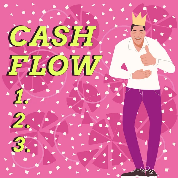 Szöveges Megjelenítés Cash Flow Üzleti Megközelítés Likviditást Befolyásoló Pénzmozgás — Stock Fotó