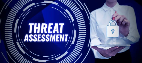 Conceptual caption Threat Assessment, Business concept determining the seriousness of a potential threat