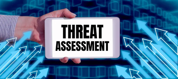 Sign displaying Threat Assessment, Word Written on determining the seriousness of a potential threat